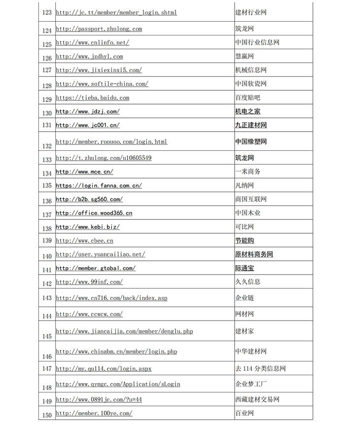 冠军国际网(中国游)官方网站