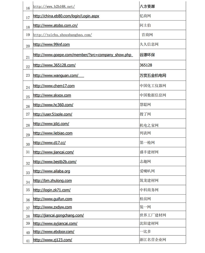 冠军国际网(中国游)官方网站