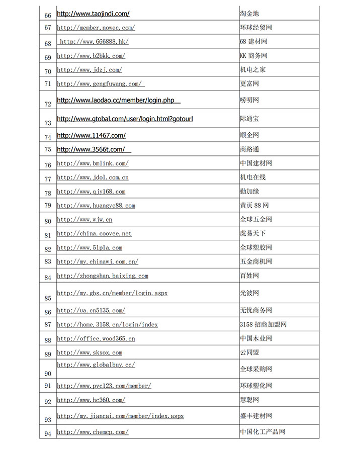 冠军国际网(中国游)官方网站